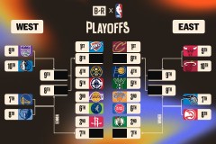 麦迪NBA生涯：单挑大师的辉煌足迹与篮球哲学